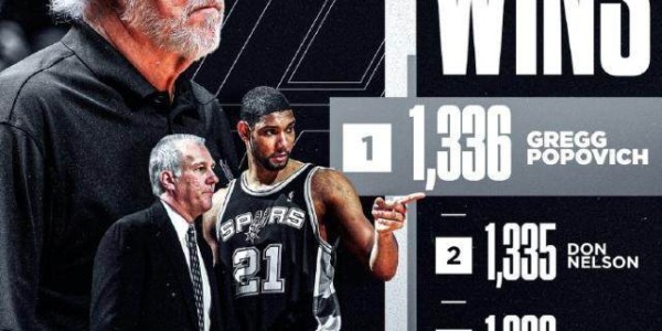 开云线上入口-【2022国际篮坛十大新闻】勇士登顶 拉塞尔与世长辞