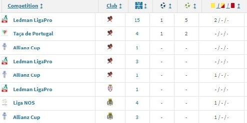 开云登录网址入口-30岁的韦世豪，他还想等来自己的第二场亚洲杯