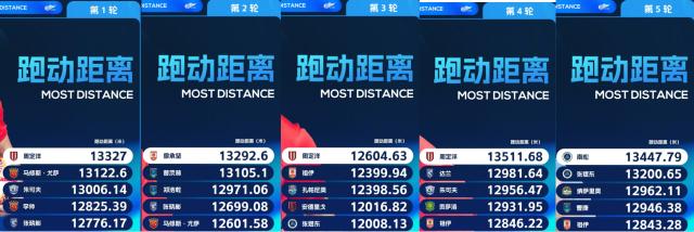 跑动1.png